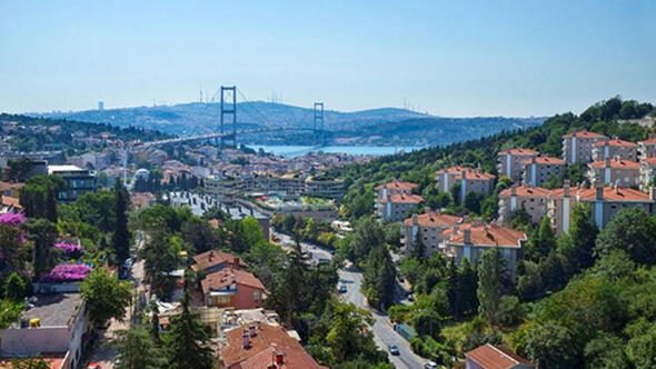 İstanbul ilçelerinde seçim sonuçları ve oy oranları
