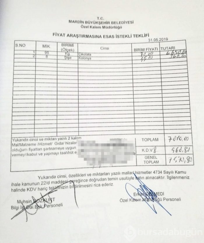 Görevden alınan Ahmet Türk 3 ayda çay, kahve, fındık fıstık ve yemeğe 300 bin lira harcamış
