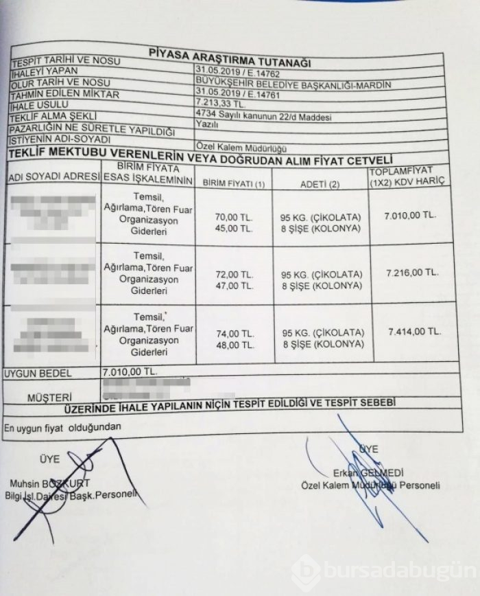 Görevden alınan Ahmet Türk 3 ayda çay, kahve, fındık fıstık ve yemeğe 300 bin lira harcamış
