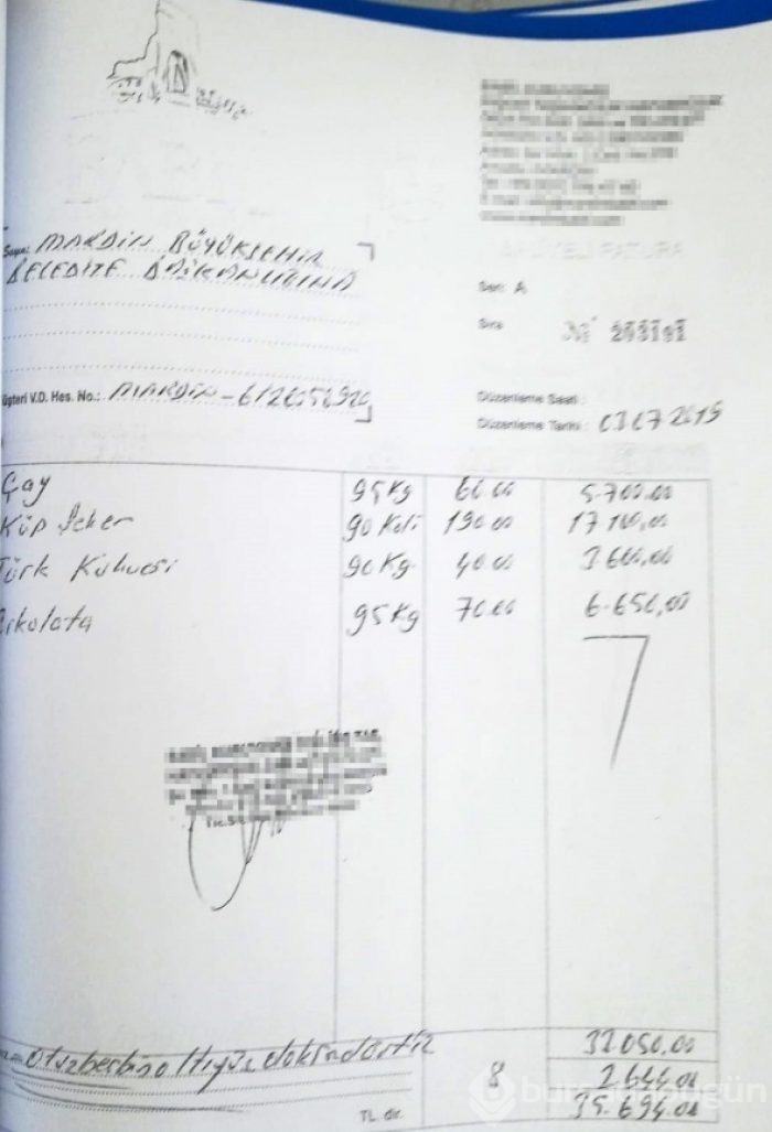 Görevden alınan Ahmet Türk 3 ayda çay, kahve, fındık fıstık ve yemeğe 300 bin lira harcamış

