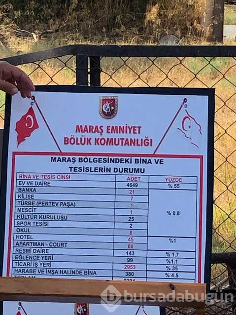 Kapalı Maraş, 45 yıl sonra basın mensuplarının ziyaretine açıldı
