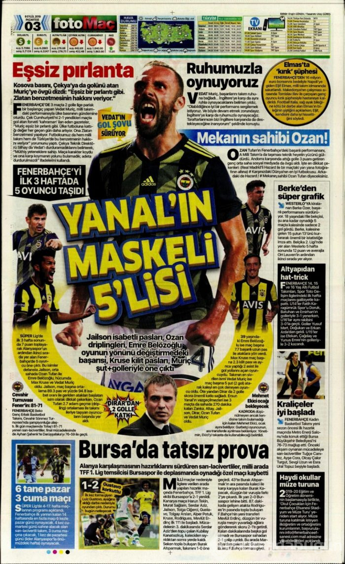 Günün spor manşetleri (09 Eylül 2019)