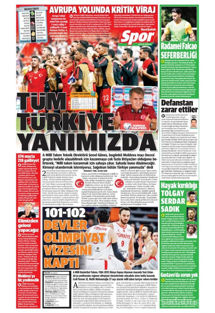 Günün spor manşetleri (10 Eylül 2019)