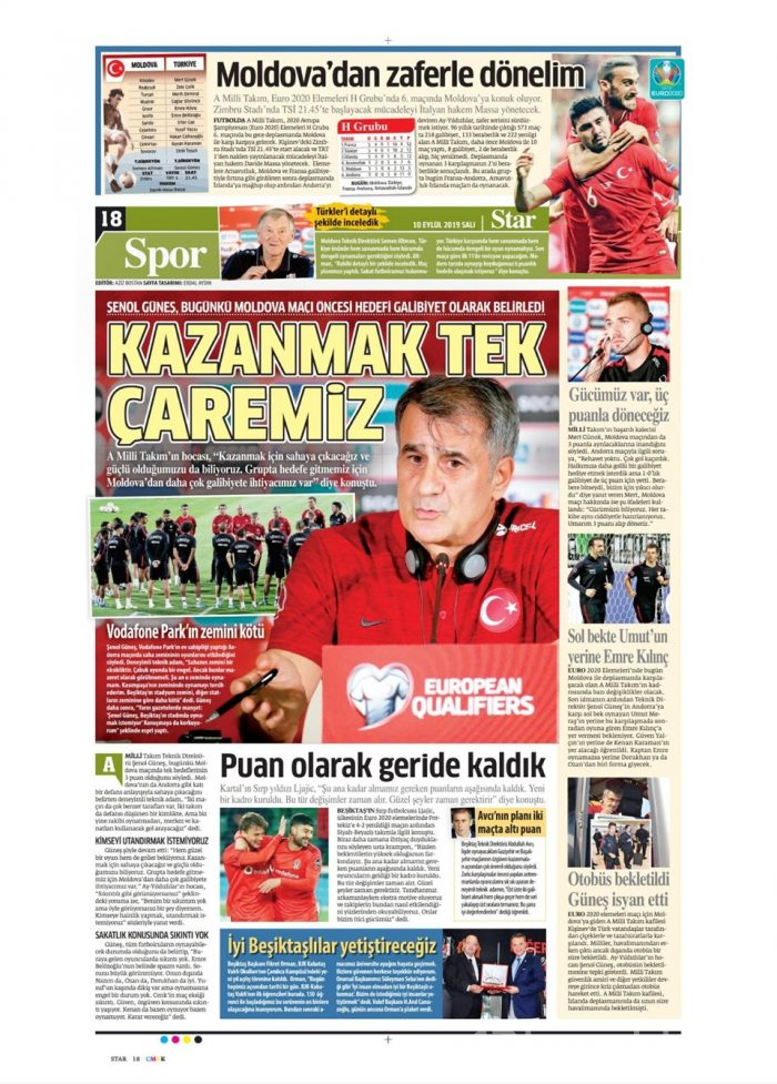 Günün spor manşetleri (10 Eylül 2019)