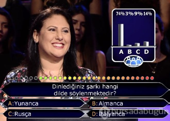 Kim Milyoner Olmak İster'e damga vuran an!