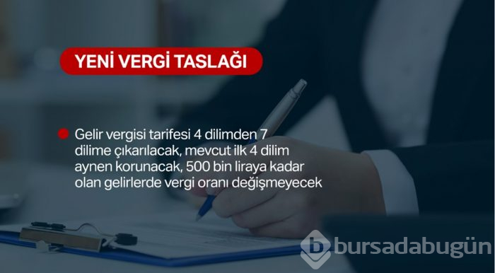 Yeni vergi taslağının ayrıntıları!