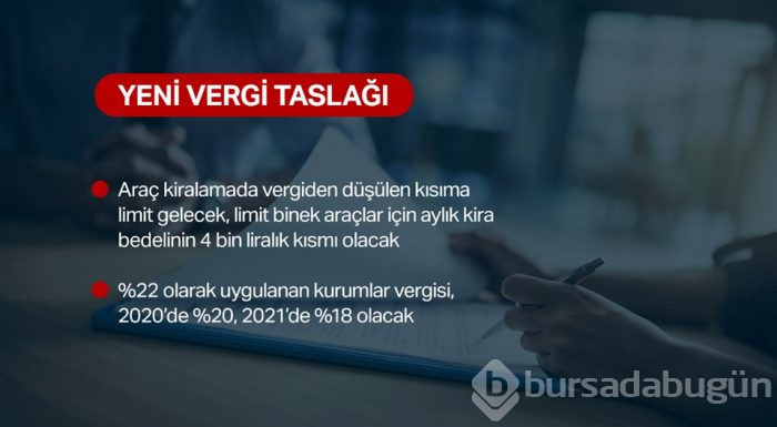 Yeni vergi taslağının ayrıntıları!