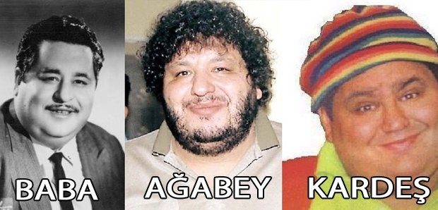 Seksenler dizisinde oynayan Begüm Öner'in abisi şaşkına çevirdi!