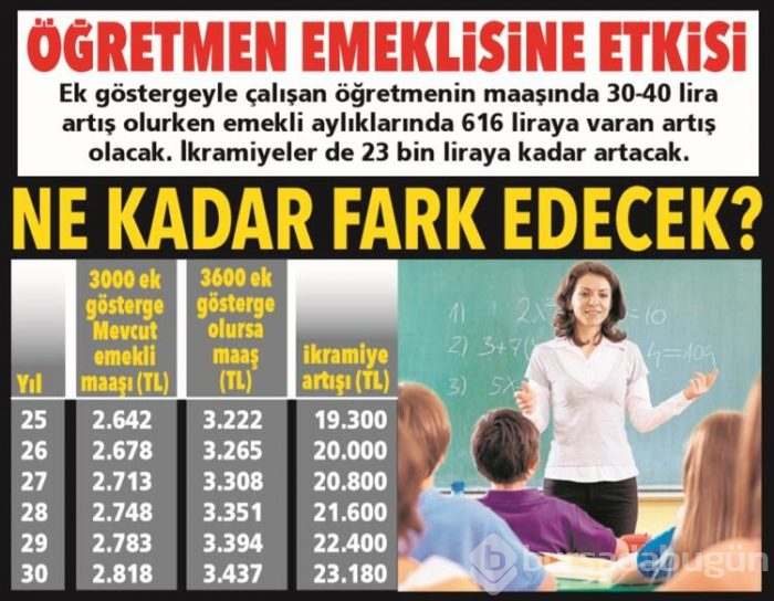 Memurları sevindiren haber! Hem maaş artacak hem de ikramiye