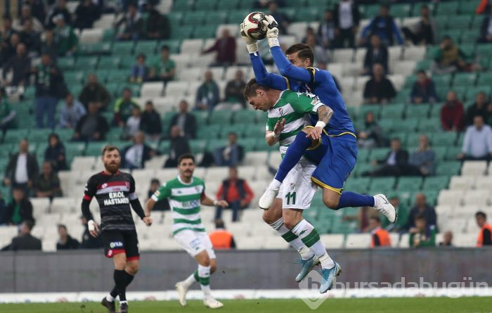 Bursaspor 0-0 Balıkesirspor
