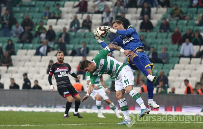 Bursaspor 0-0 Balıkesirspor