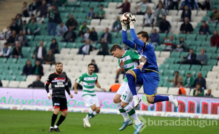 Bursaspor 0-0 Balıkesirspor