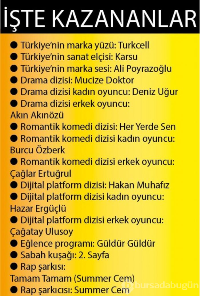 MGD ödülleri sahiplerine takdim edildi!