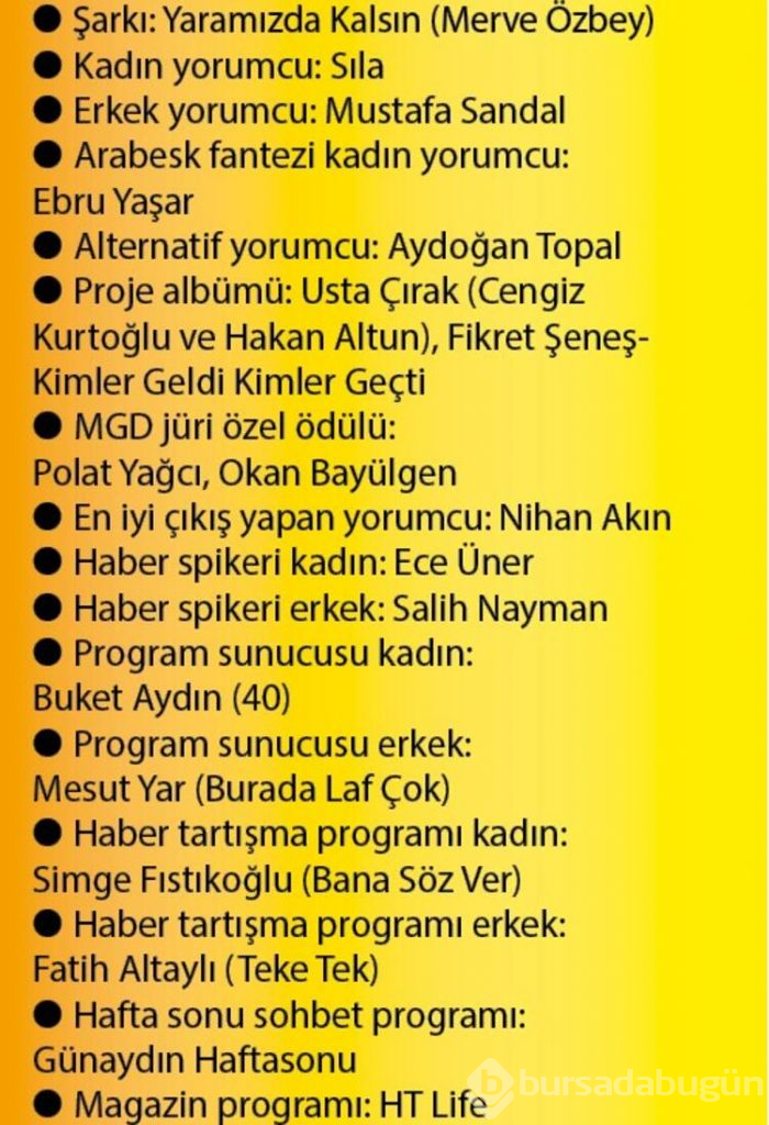MGD ödülleri sahiplerine takdim edildi!