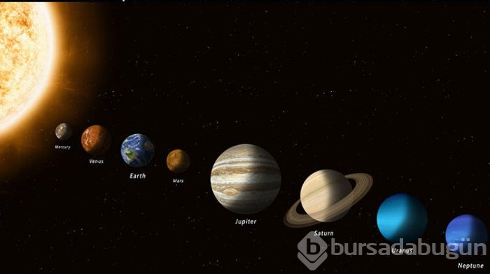 Merkür tutulmasının burçlara etkileri
