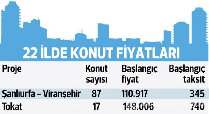 335 TL taksitle ev fırsatı