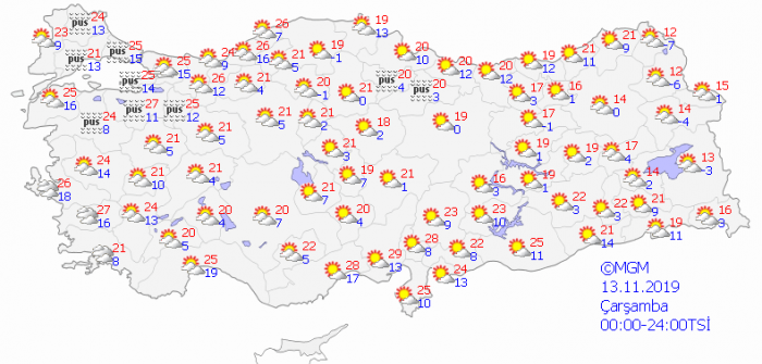 Meteorolojiden son hava durumu tahmini!