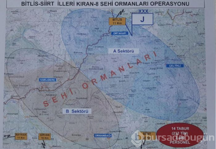 'Kıran-8 Sehi Ormanları Operasyonu' başladı!