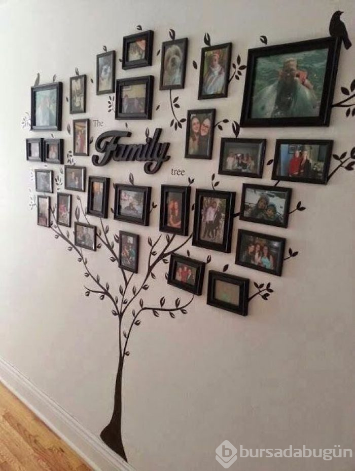 Dekorasyon da çerçeve kullanın