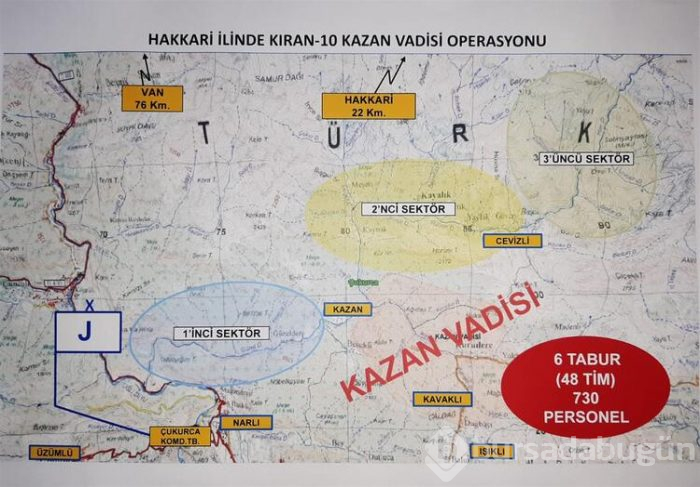 Şırnak ve Hakkari'de operasyonlar başladı! 