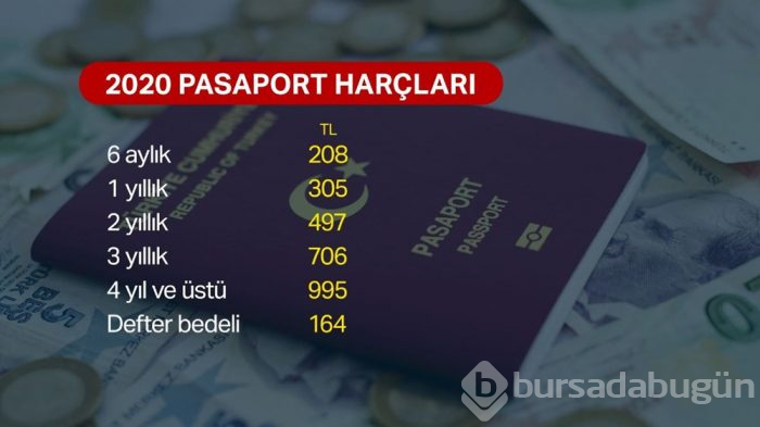 2020 yılında vergi, harç ve cezaları ne olacak?
