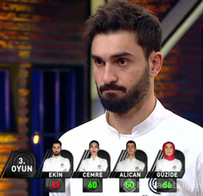 MasterChef Ekin'in gafı stüdyoyu güldürdü