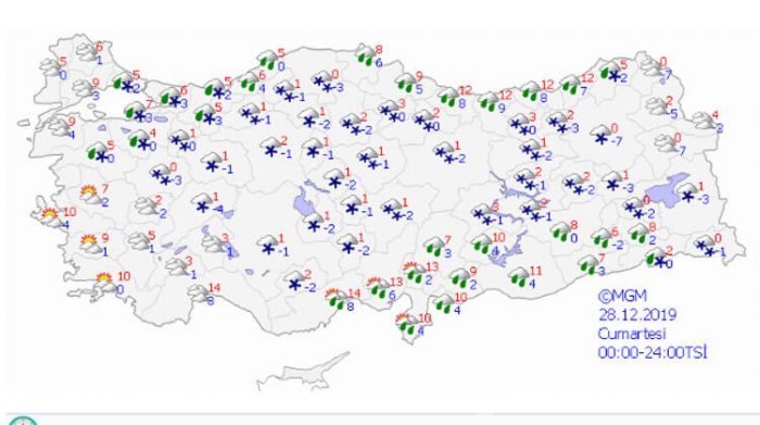 Dikkat kar geliyor!