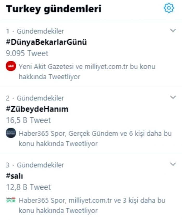 Dünya Bekarlar Günü, Twitter'da trend oldu!