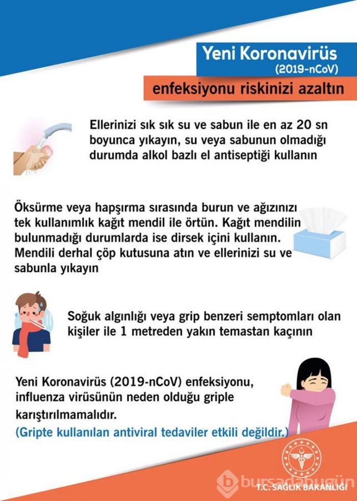  25 soruyla Corona virüs