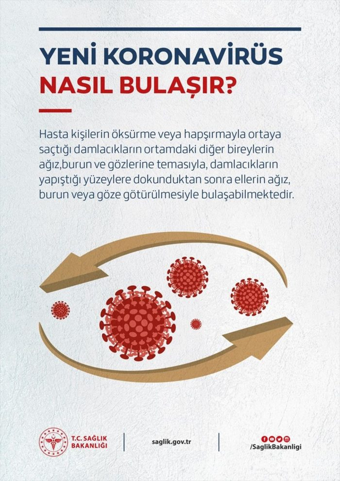 Sağlık Bakanlığı'ndan korona virüs broşürü