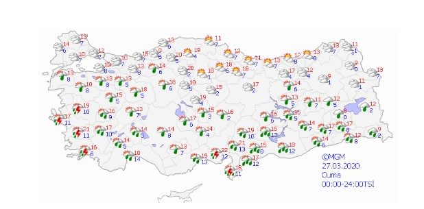 Kuvvetli sağanak yağış kapıda