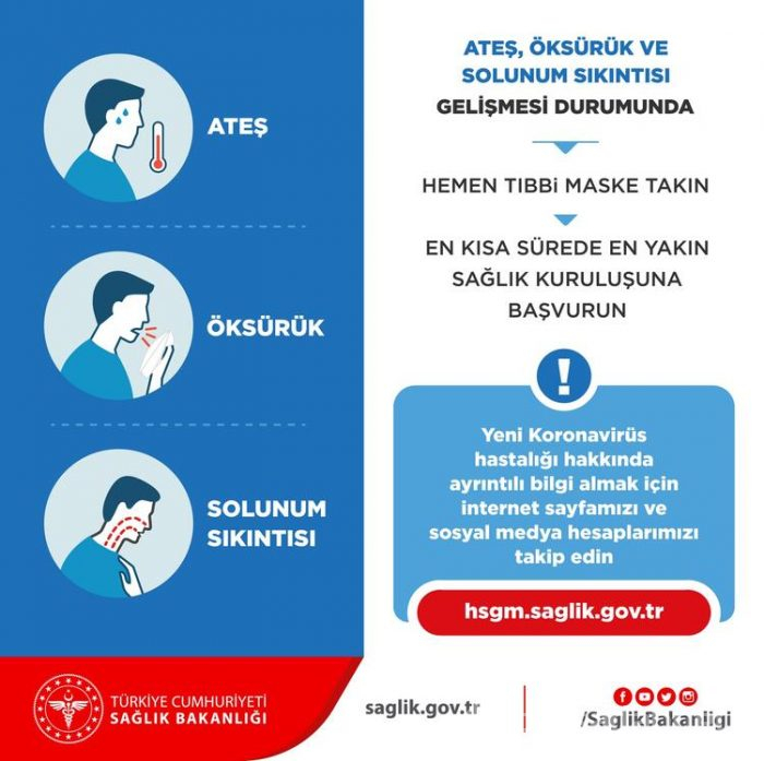 Corona virüsü 14 gün kuralı nedir?