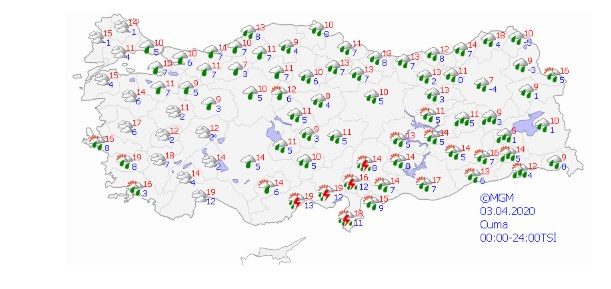 Sağanak yarış çanları çalıyor