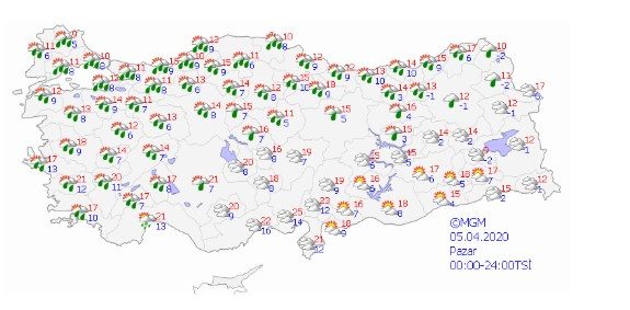 Sağanak yarış çanları çalıyor