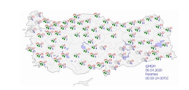 Sağanak yarış çanları çalıyor