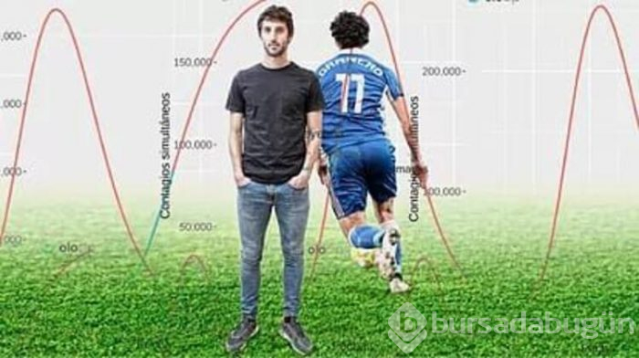 Granero, corona virüs ile mücadele için şirket politikasını değiştirdi
