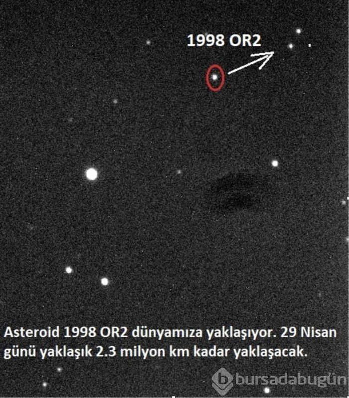 29 Nisan'da kıyamet mi kopacak?