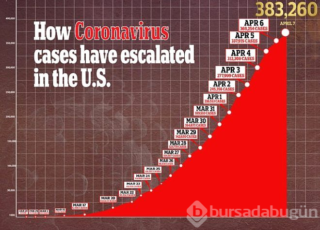 Karantinaya uymayanlara ceza kesen belediye başkanı içkili partide bastığı eşine acımadı!