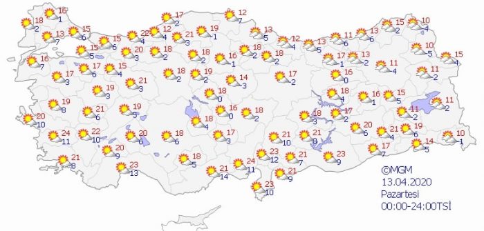 Sıcaklıklar artıyor!