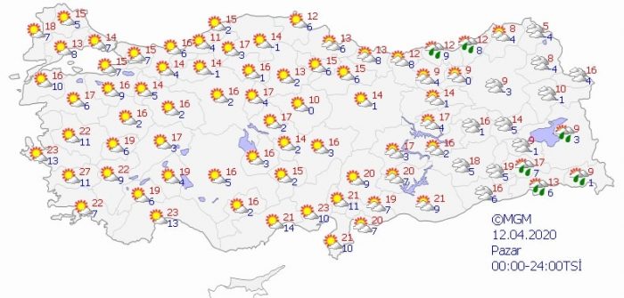 Sıcaklıklar artıyor!
