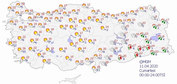 Sıcaklıklar artıyor!