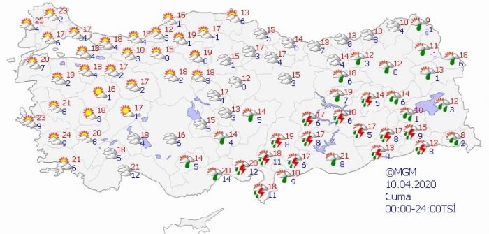 Sıcaklıklar artıyor!