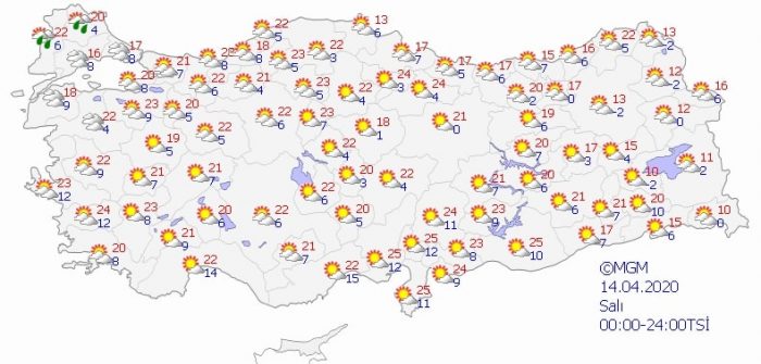 Sıcaklıklar artıyor!