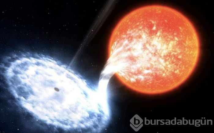 Einstein'ın görelilik teorisini doğru mu çıktı? 