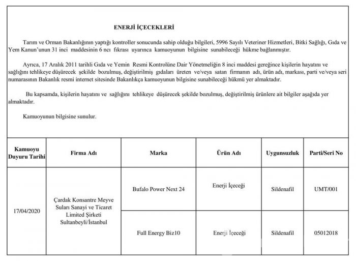 Taklit ve hileli ürünlerin listesini bakanlık açıkladı 