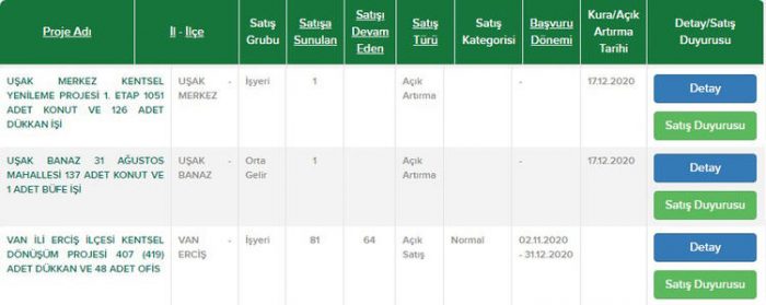 TOKİ'den satılık! 104 bin liradan başlıyor