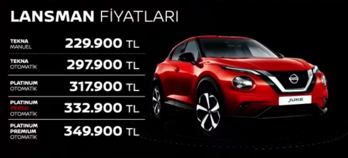 Bu yıl Türkiye'de satılacak otomobil modelleri