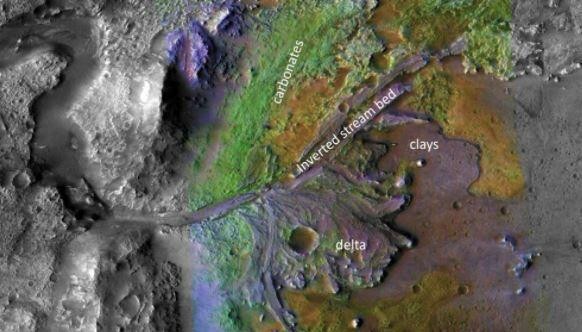 NASA uzaylı yaşamının olabileceğine dair kanıt buldu!