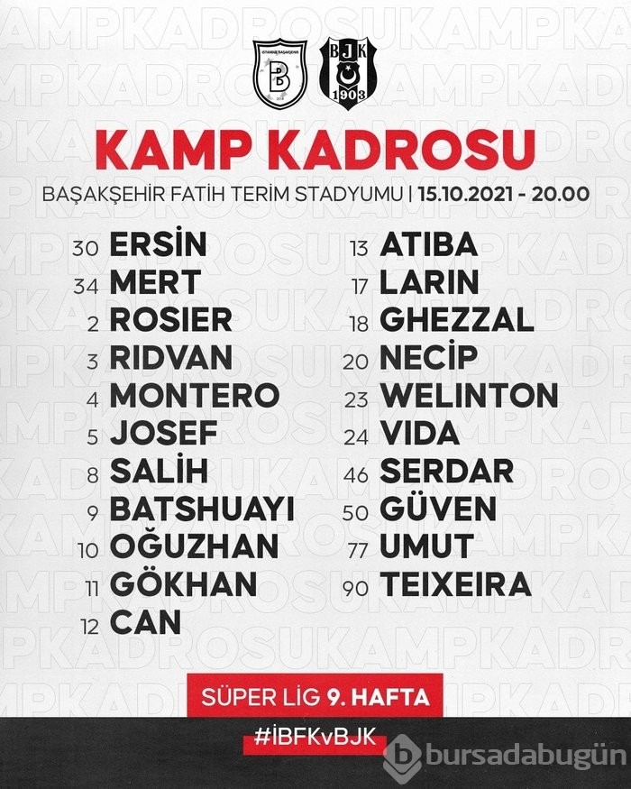 Beşiktaş'ın Başakşehir maçı kadrosunda 5 eksik!