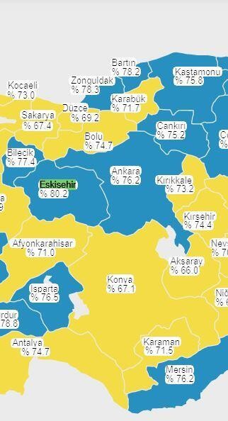 Türkiye'de en çok korona aşısının yapıldığı 10 şehir!